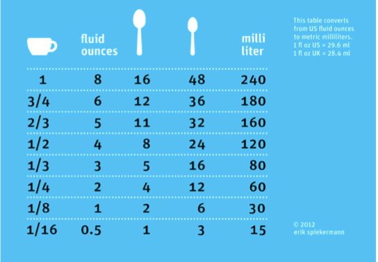 Screen Shot 2016-01-01 at 6.36.00 PM